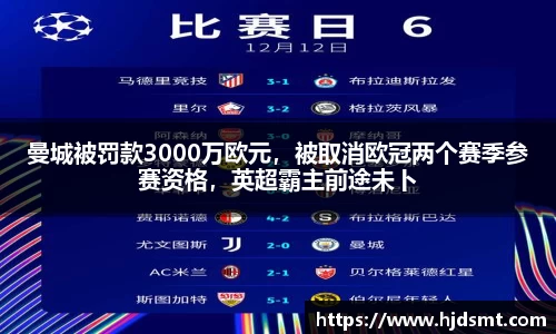 曼城被罚款3000万欧元，被取消欧冠两个赛季参赛资格，英超霸主前途未卜